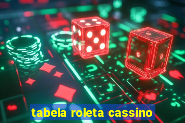 tabela roleta cassino