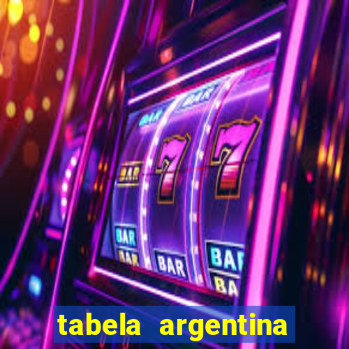 tabela argentina torneo betano