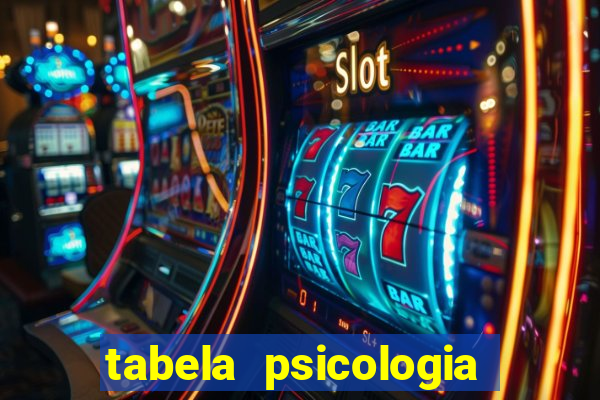 tabela psicologia das cores