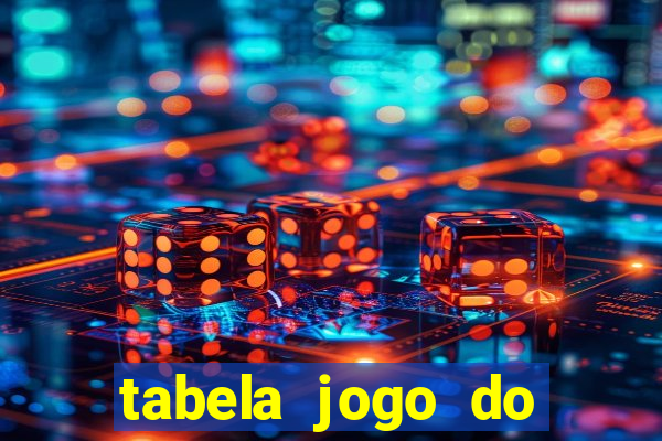 tabela jogo do bicho valores milhar e centena