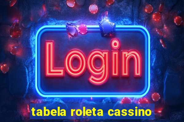 tabela roleta cassino