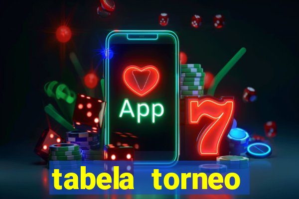 tabela torneo betano argentina