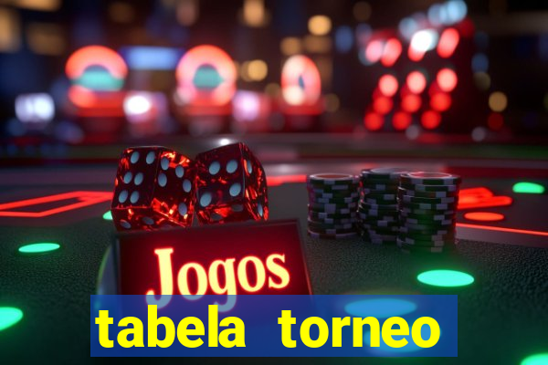 tabela torneo betano argentina