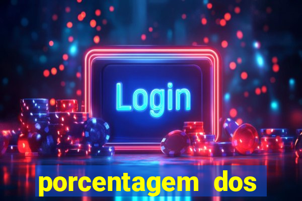 porcentagem dos jogos slots que pagam