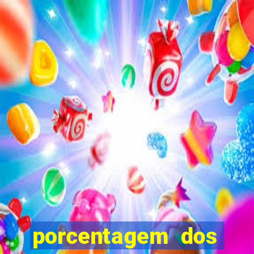 porcentagem dos jogos slots que pagam