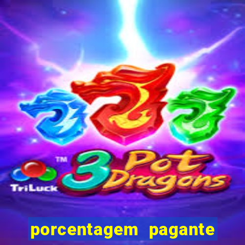 porcentagem pagante slots pg