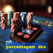 porcentagem dos slots pagantes