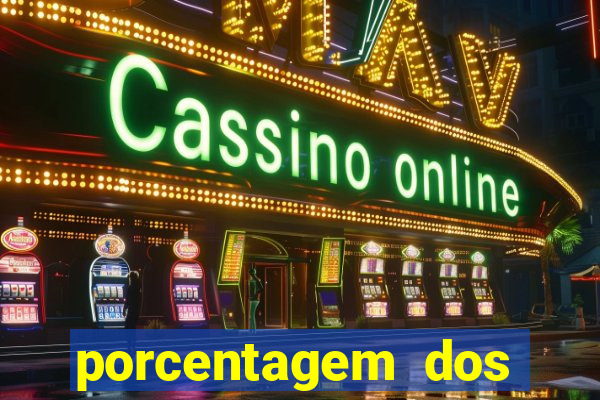 porcentagem dos slots pagantes