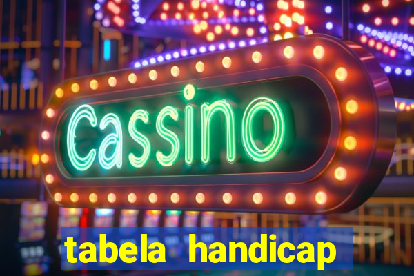 tabela handicap asiatico gols