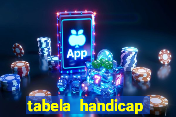 tabela handicap asiatico gols