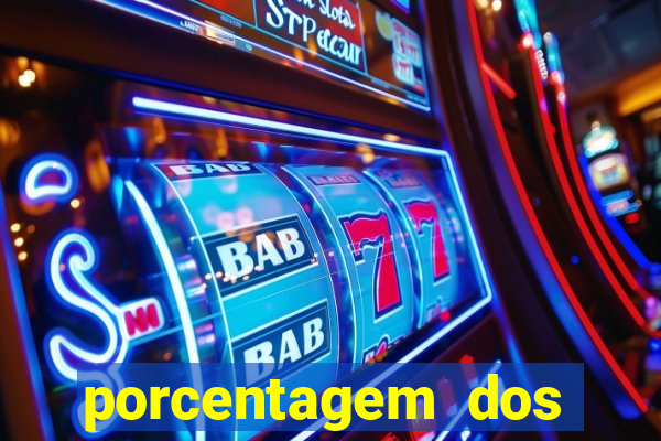 porcentagem dos slots pragmatic