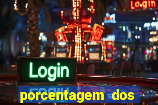 porcentagem dos slots pragmatic