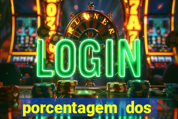 porcentagem dos slots pragmatic