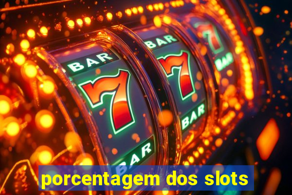 porcentagem dos slots