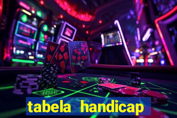 tabela handicap asiatico gols