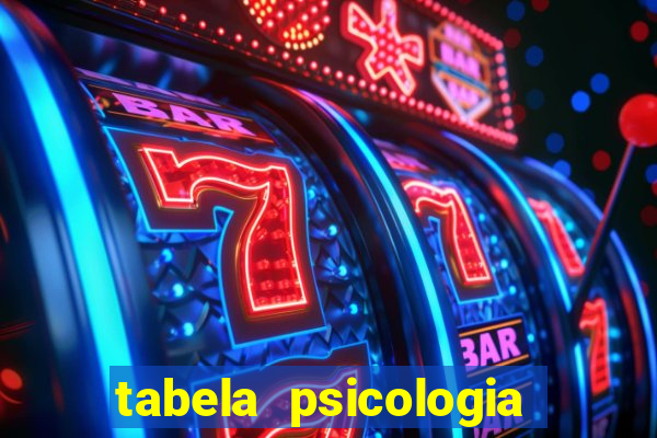tabela psicologia das cores