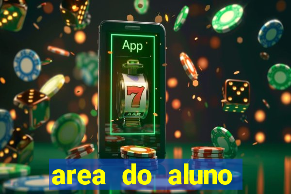 area do aluno cruzeiro do sul